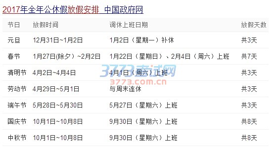 国务院办公厅关于2017年