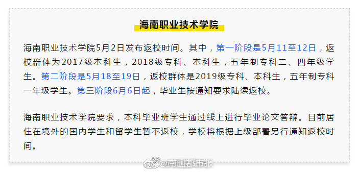 ̨ʦѧԺͺְҵѧԺѧʱ䡿̨ʦѧԺţ2020괺ѧѧ巵УְҵѧԺ52շУʱ䡣Դձ