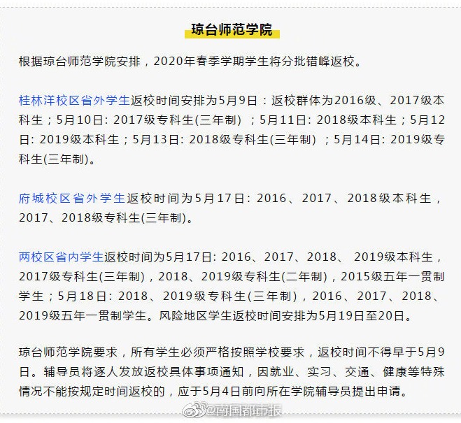 ̨ʦѧԺͺְҵѧԺѧʱ䡿̨ʦѧԺţ2020괺ѧѧ巵УְҵѧԺ52շУʱ䡣Դձ