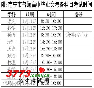 илῼ3 ʱ䣺111-14(ͼ)