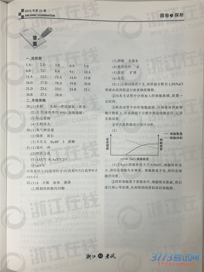 201510㽭¸߿ѧѡ⼰οѷϤľݴ11ѮɣԤ11ѮԳɼ