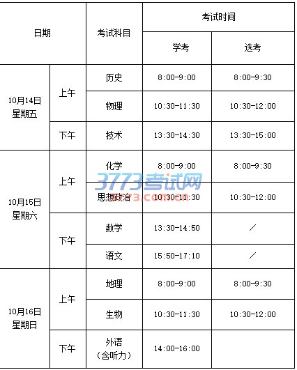 考试时间