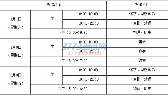考试时间、考试科目及考试时长