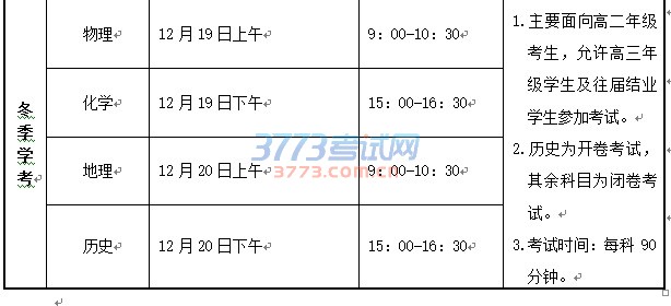 冬季学考 物理 12月19日上午 9:00-10:30 1.主要面向高二年级考生,允许高三年级学生及往届结业学生参加考试。