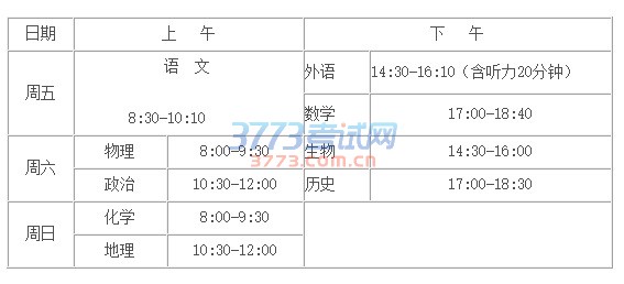 考试安排。语文、数学、外语、思想政治、历史、地理、物理、化学、生物、信息技术、通用技术科目的合格性考试分散在高中三年中,随教随考随清,考试时间安排在每年4月第二周的后三天进行。思想政治、历史、地理、物