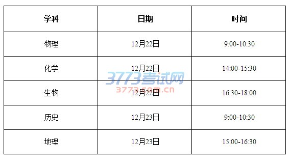 2016年12月广西普通高中学业水平考试