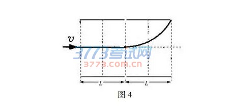 10月学考选考加油!物理科目的这项考查重点你掌握了吗?有啥好的解答方法?