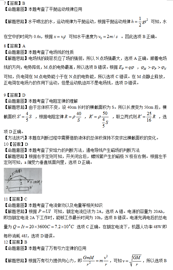 1476706568920405.png 2016年10月浙江省普通高校招生选考科目考试物理试题及答案