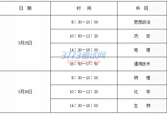 关于做好2017年陕西省普通高中学业水平考试报名工作的通知