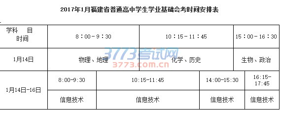 福建省教育考试院关于做好2017年1月普通高中学生学业基础会考报名工作的通知