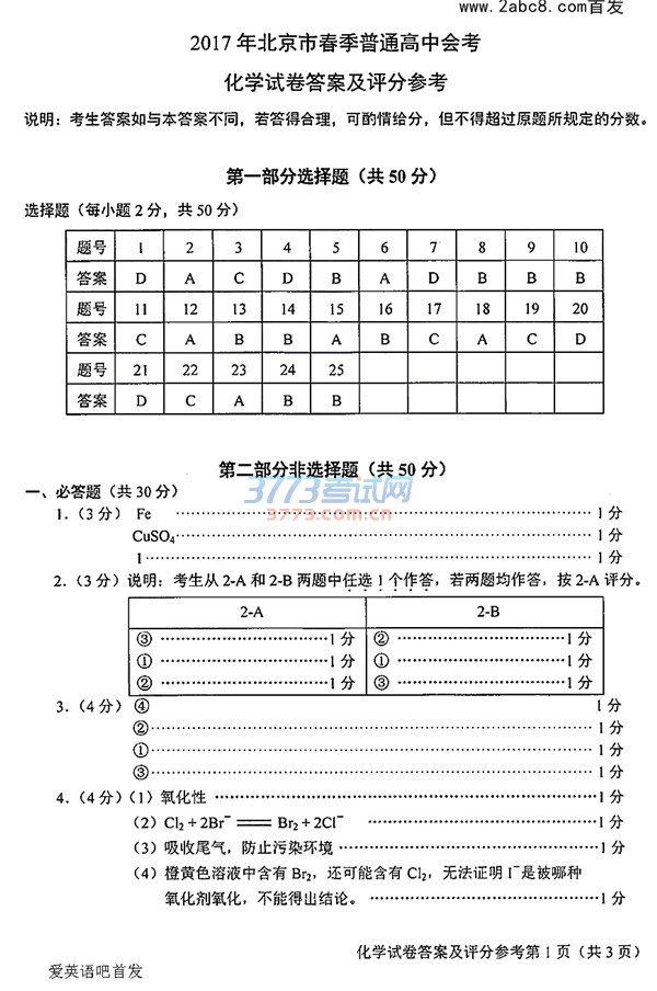 2017ῼѧ⼰2017걱дͨлῼѧԾ