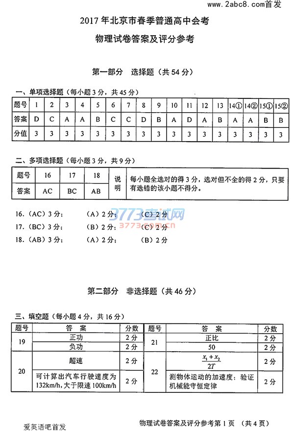2017ῼ⼰ 2017걱дͨлῼԾ