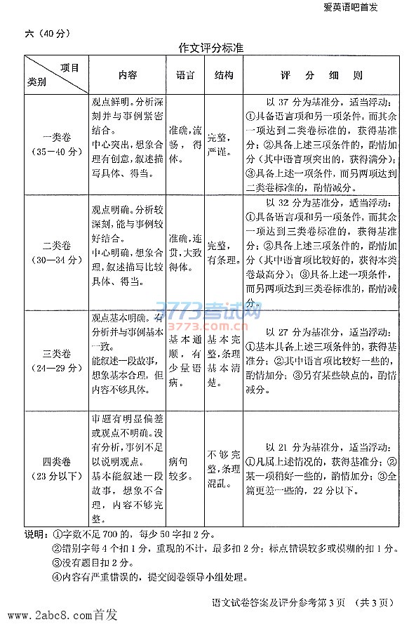 2017Ļῼ 2017걱дͨлῼԾ