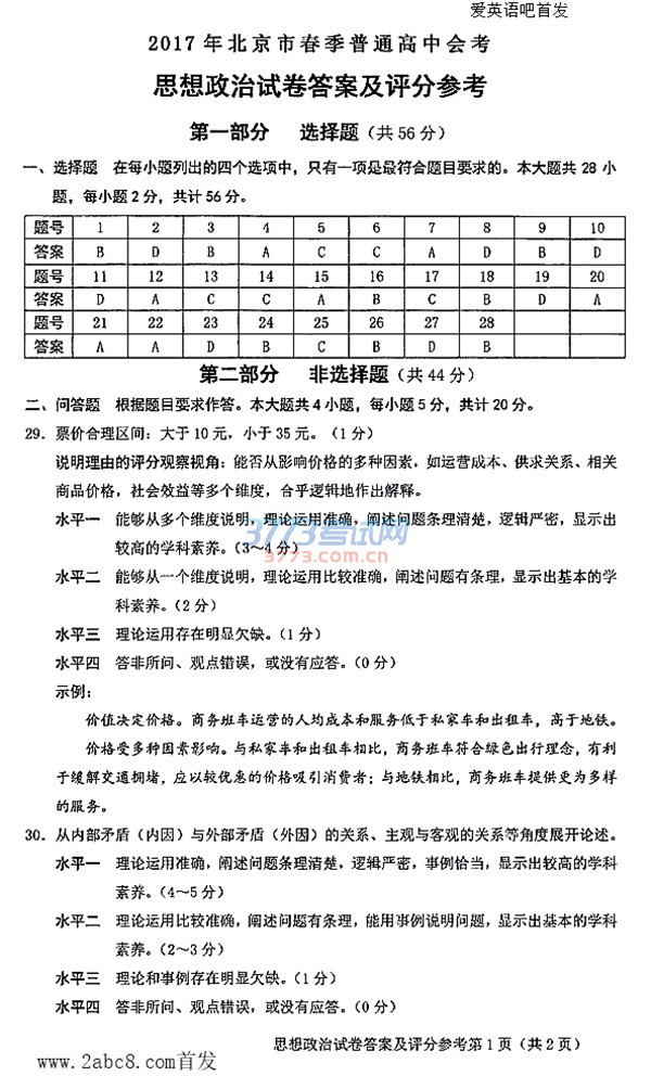 2017ῼδ 2017걱дͨлῼ˼Ծ