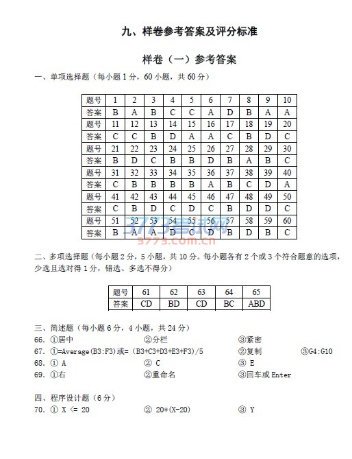 2017ῼϢģ⼰