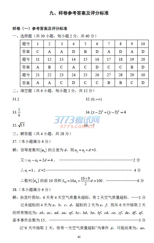 2017ῼѧģ⼰