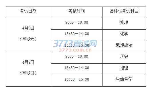 不能读取jquery 不能读取工具条配置 不能读取工具条
