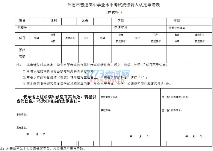 不能读取jquery 不能读取工具条配置 不能读取工具条