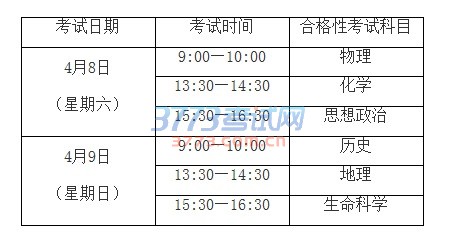 2017年4月高中学业水平考试合格性考试将于4月8日、9日举行,全市有6000余名考生参加考试。