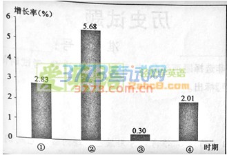 1491817931913651.jpg 2017年4月浙江省普通高校招生选考科目考试历史试题及答案