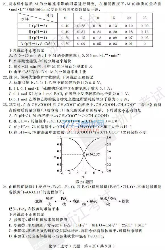 20174㽭ѡѧ⼰()