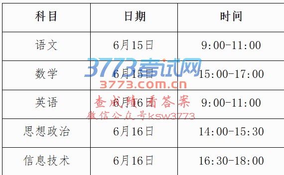 2017年6月普通高中学业水平考试