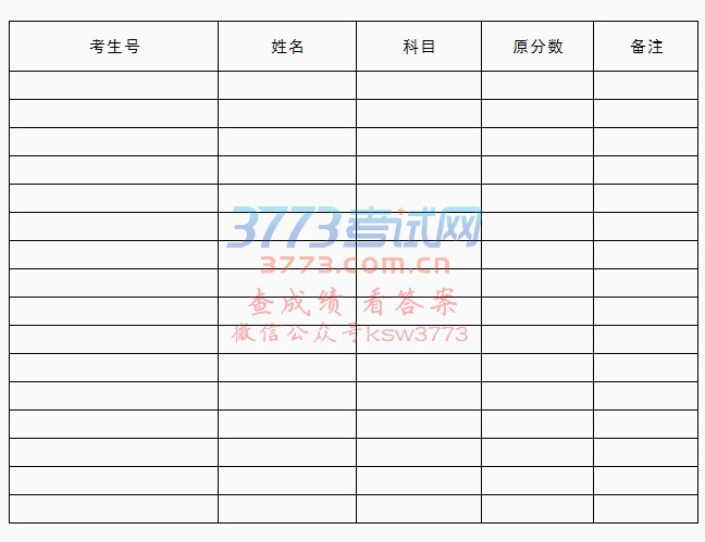 ڹ20176ͨѧҵˮƽԳɼ֪ͨ
