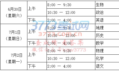 2018年北京市夏季高中会考主要日程安排
