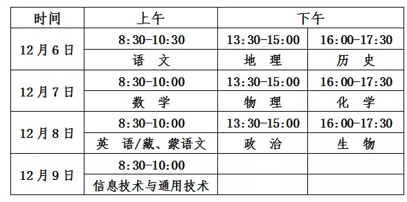 关于做好2018年12月普通高中学业水平考试工作的通知