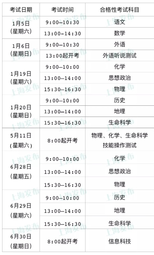 2019Ϻȼϸʱȷ飬鿴