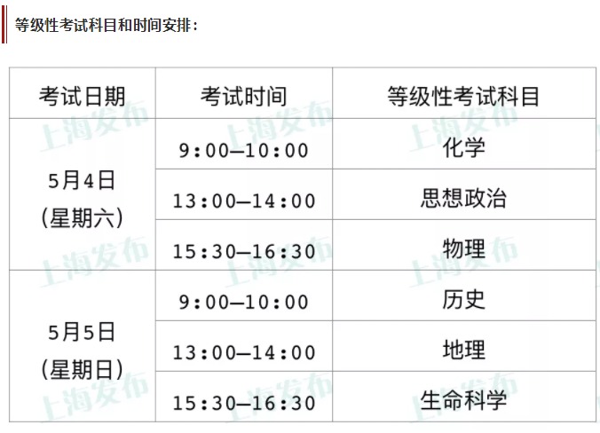 2019Ϻȼϸʱȷ飬鿴