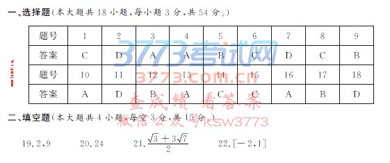 20191㽭ʡͨѧҵˮƽѧԾͼƬ