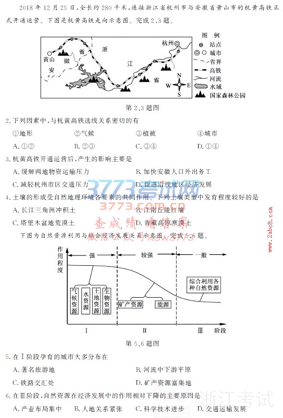 20191㽭ʡͨѧҵˮƽ߸߿ѡԾ