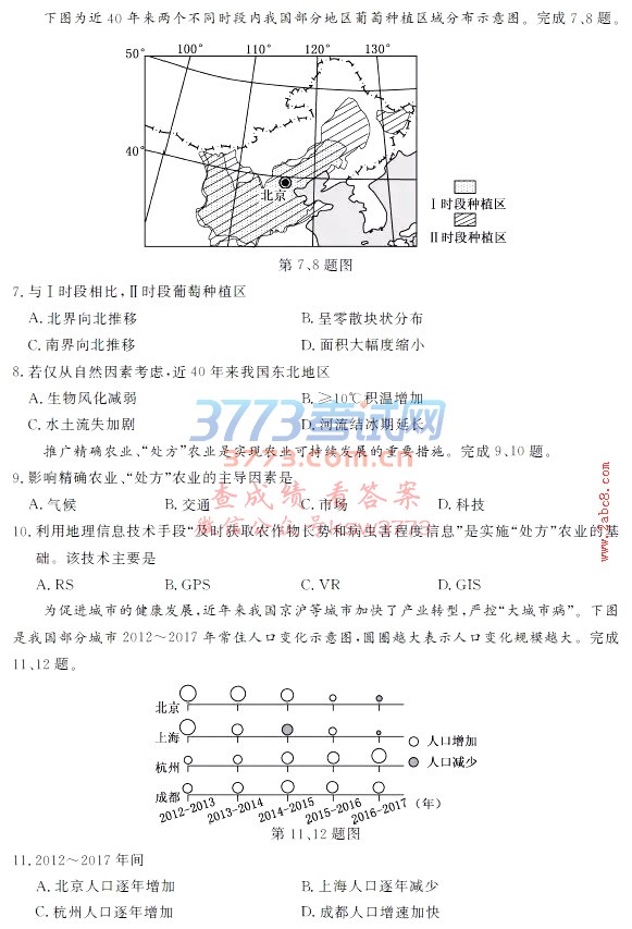20191㽭ʡͨѧҵˮƽ߸߿ѡԾ