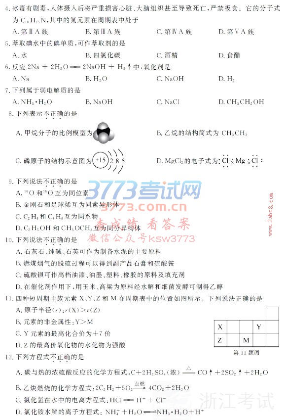 20191㽭ʡͨѧҵˮƽ߸߿ѡѧԾ