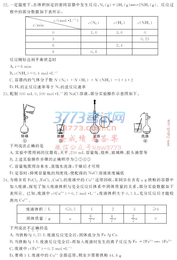 20191㽭ʡͨѧҵˮƽ߸߿ѡѧԾ