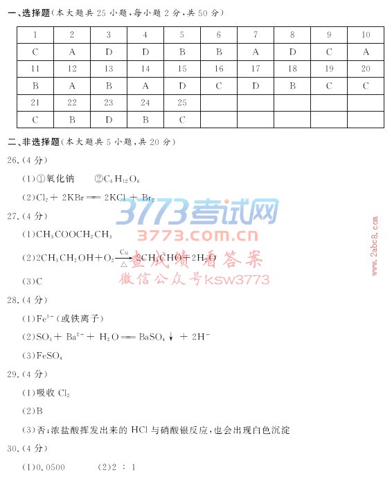 20191㽭ʡͨѧҵˮƽ߸߿ѡѧԾ