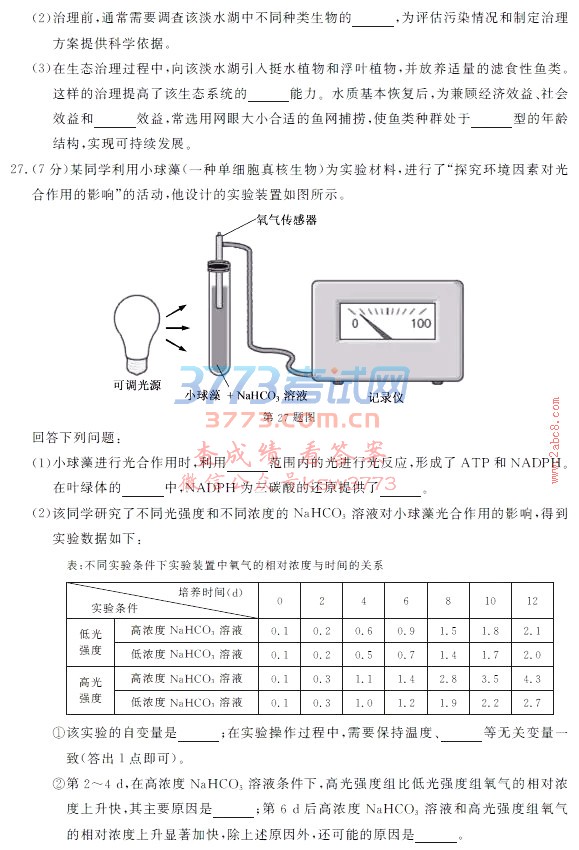 20191㽭ʡͨѧҵˮƽ߸߿ѡԾ