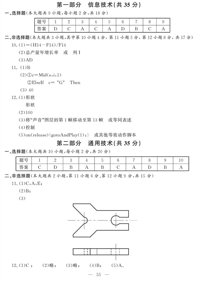 20211㽭ѧ⼰𰸷