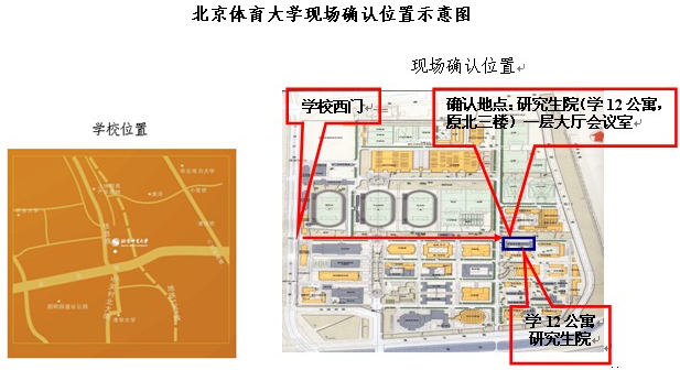 北京体育大学2013年考研报名现场确认时间地点