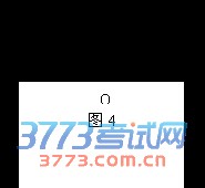 点击图片进入下一页