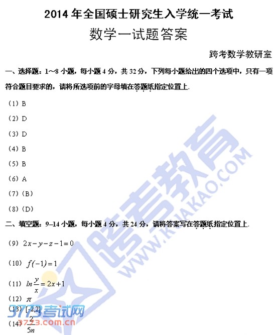 2014꿼ѧһ