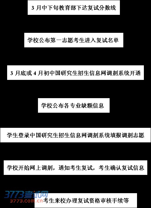 image001.gif