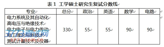 电气工程1.jpg