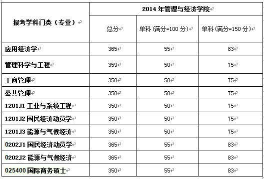 20140312122746401593.png