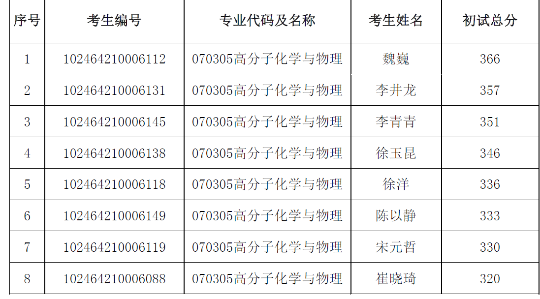 20140320155249916286.png