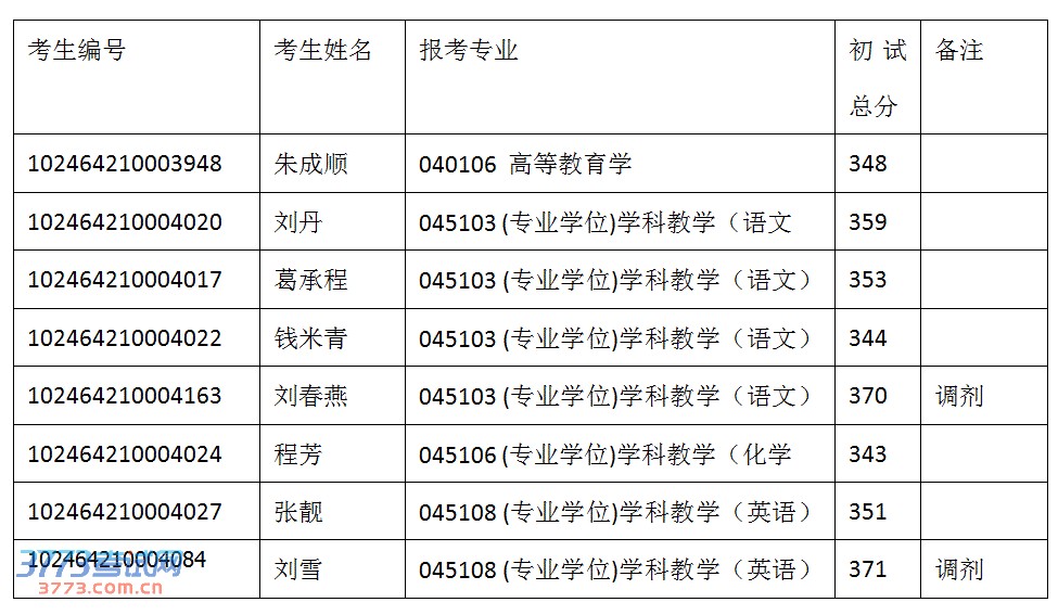 4e90f19d-a752-42ba-a36f-46a7b8cbec8e.GIF
