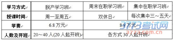 首都经济贸易大学2016年工商管理硕士招生简章