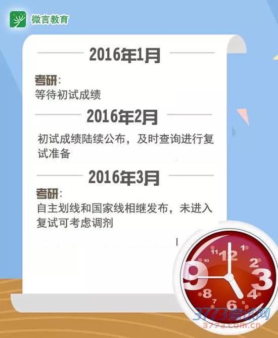 2016гɼѯʱ