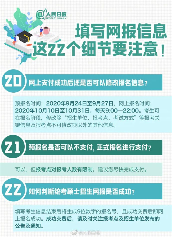 2021пʼԤע22ϸ